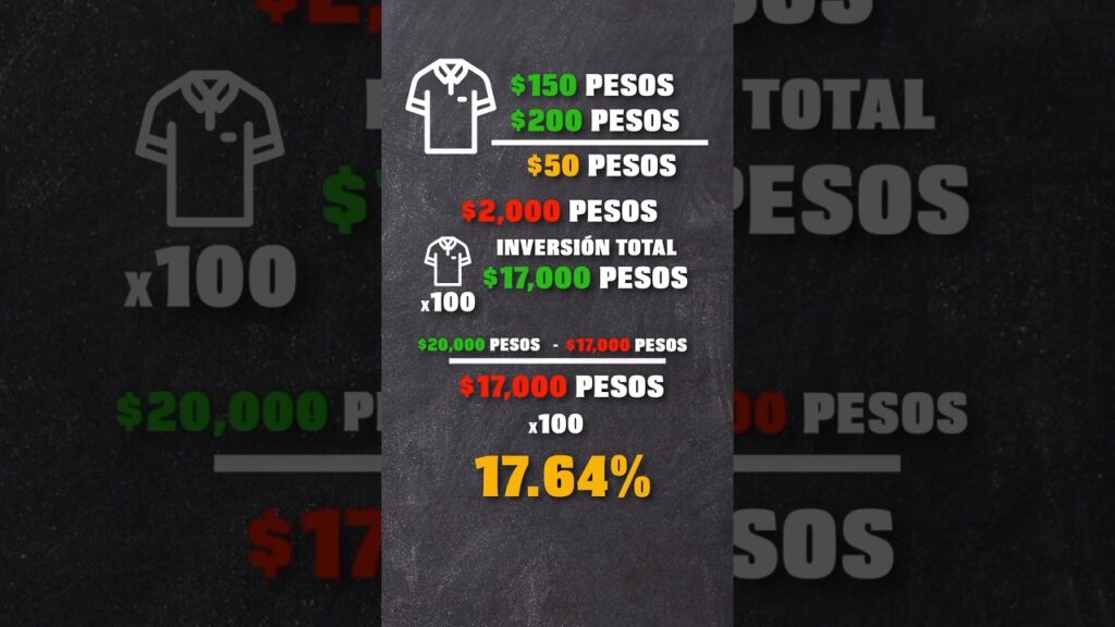 Cómo transformar tu vida con negocios rentables desde casa
