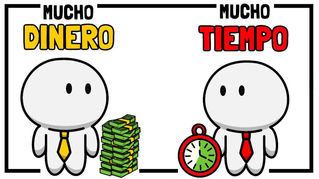 Ejemplos exitosos basados en modelos de negocio en crecimiento