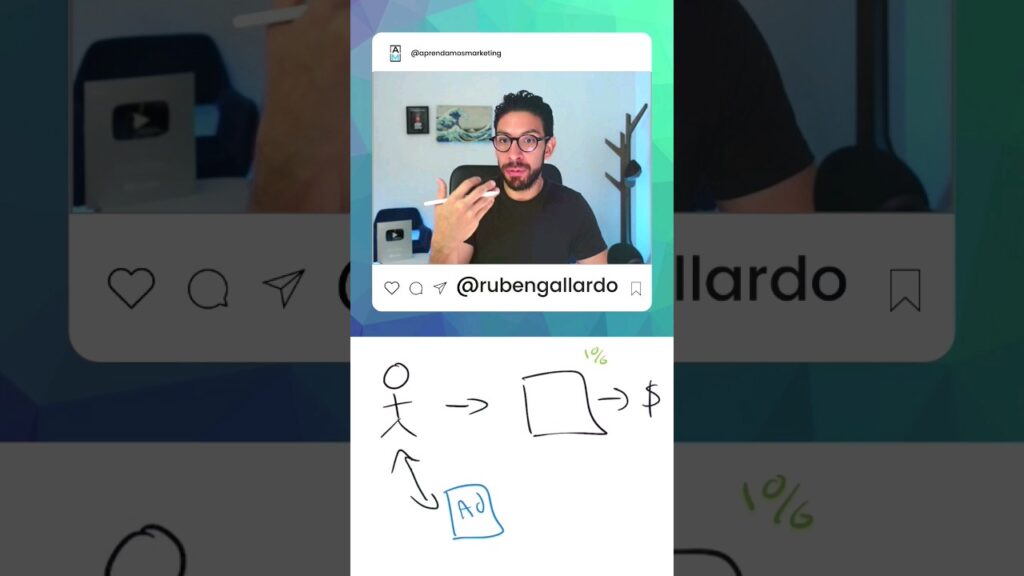 ¿Vale la pena invertir en retargeting en redes? Pros y contras
