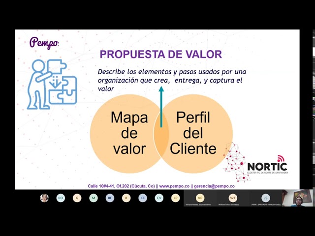 Modelos sostenibles que surgen de microemprendimientos escalables