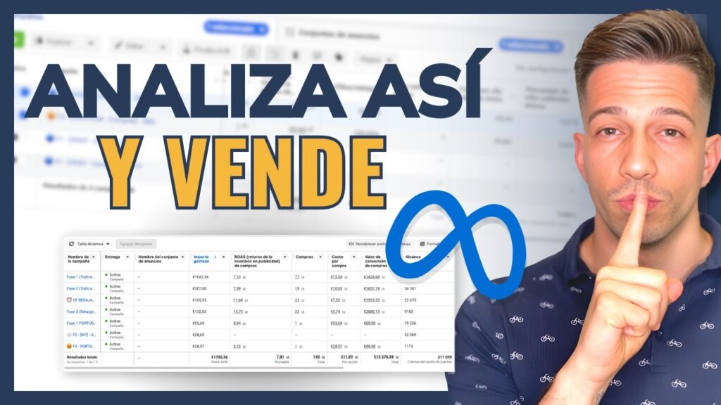 Por qué facebook ads es esencial en tu estrategia de marketing