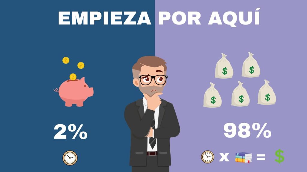 Cómo aplicar inversiones para principiantes en tu vida diaria